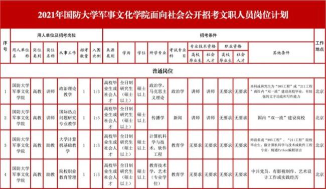 体制内单位文员什么意思