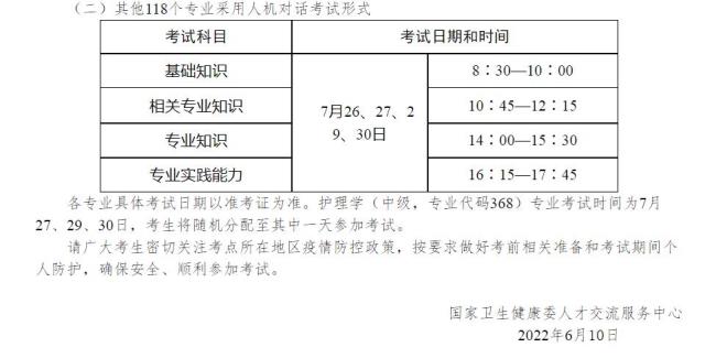 2022年护师考试几门