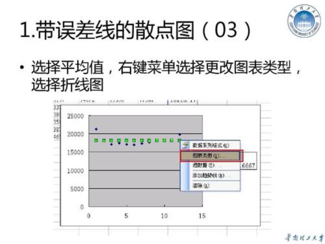 excel用散点图画封闭图形