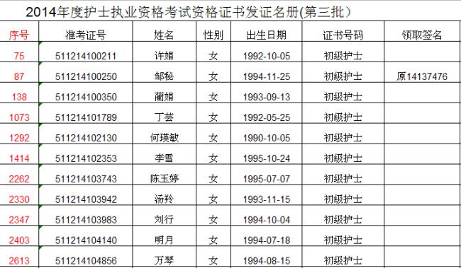 护士执业考试的档案号如何查询