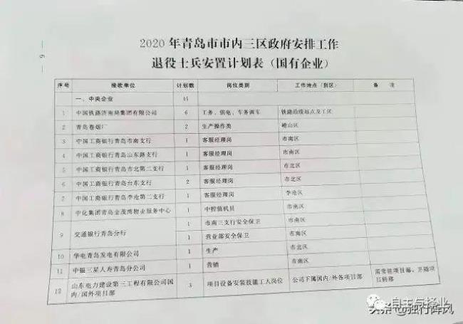 军士逐月领取退役金怎么算