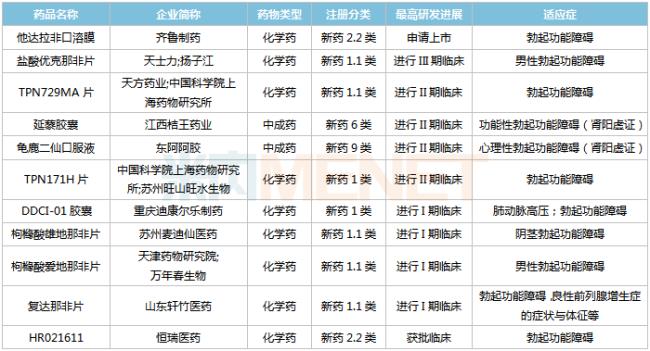 四川最有名的十家药企有哪些