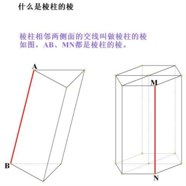 棱柱和长方体的区别