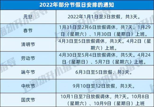 2022假期表法定节假日安排