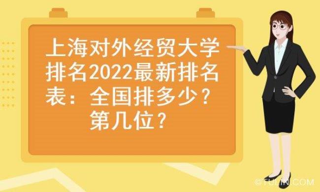 对外经贸大学用英语怎么说