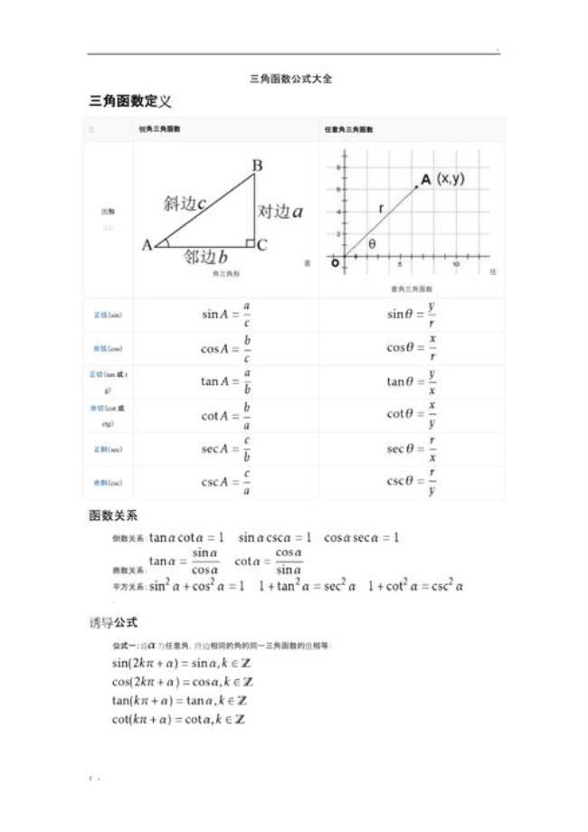 csct三角函数公式