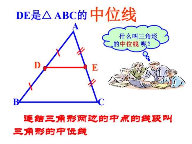 中位线是哪年开始的