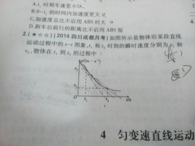 切线的斜率什么时候是负的