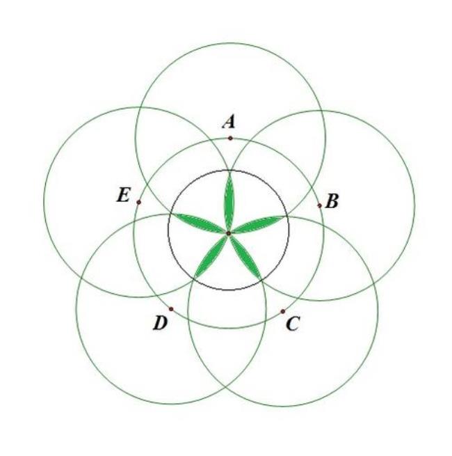 尺规作图能做出多少度角