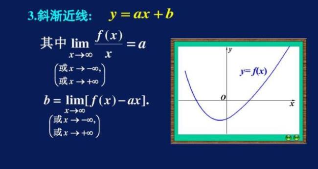 为什么驻点可能不是极值点