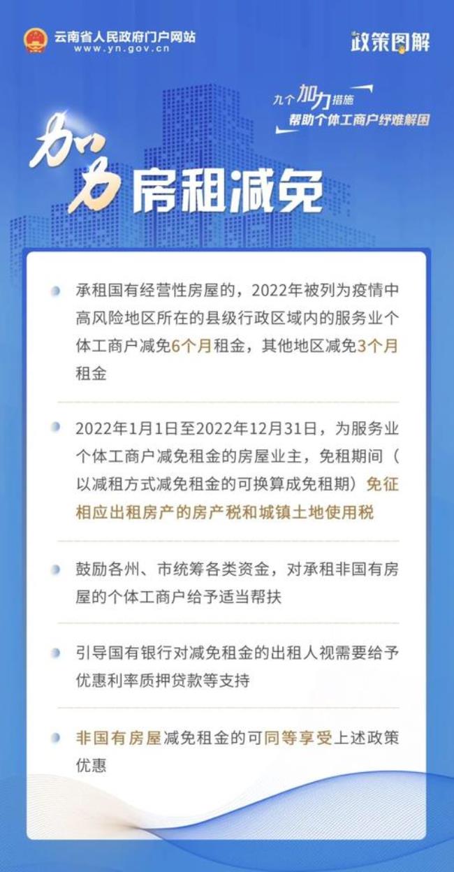 纾困解难和纾难解困的区别