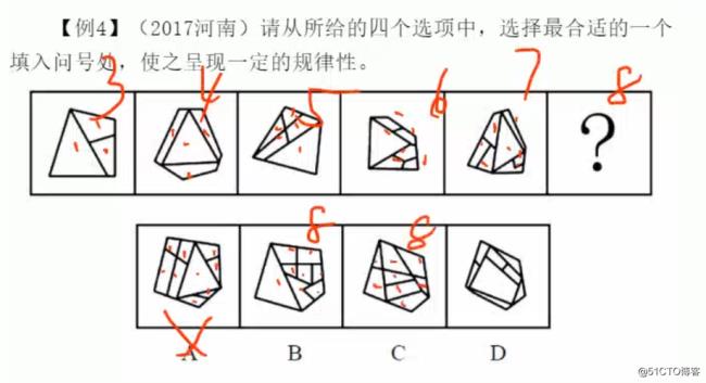 如何辨别奇点数