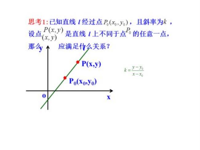 点法式……点斜式……斜截式……公式是什么