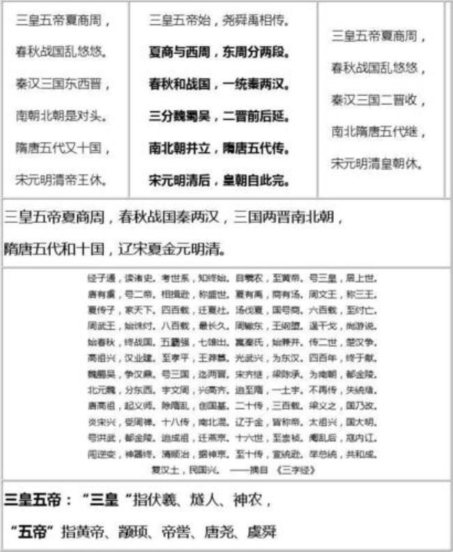 五帝时代的社会教育内容是什么