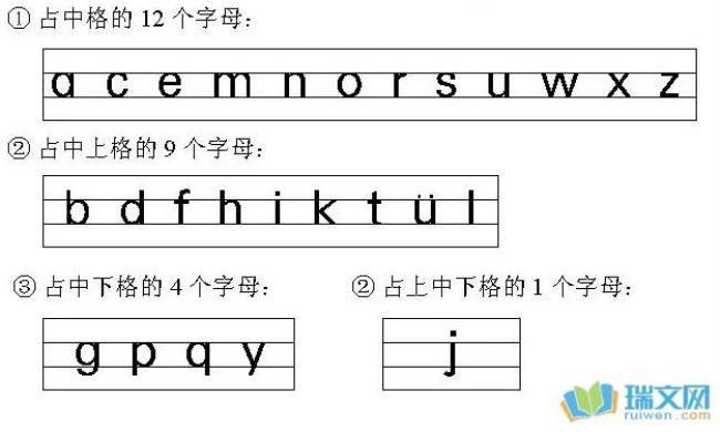 音序大小写怎么占格