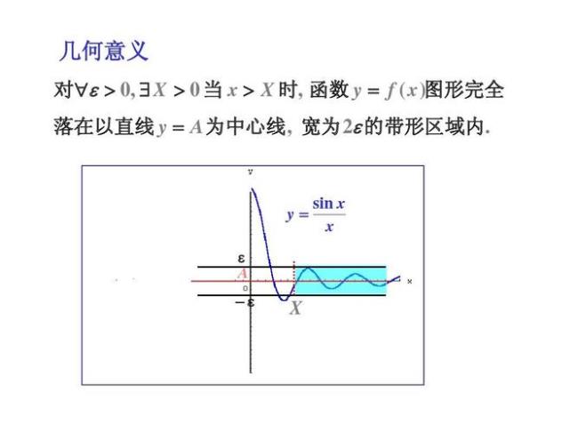 函数连续极限和函数值的关系