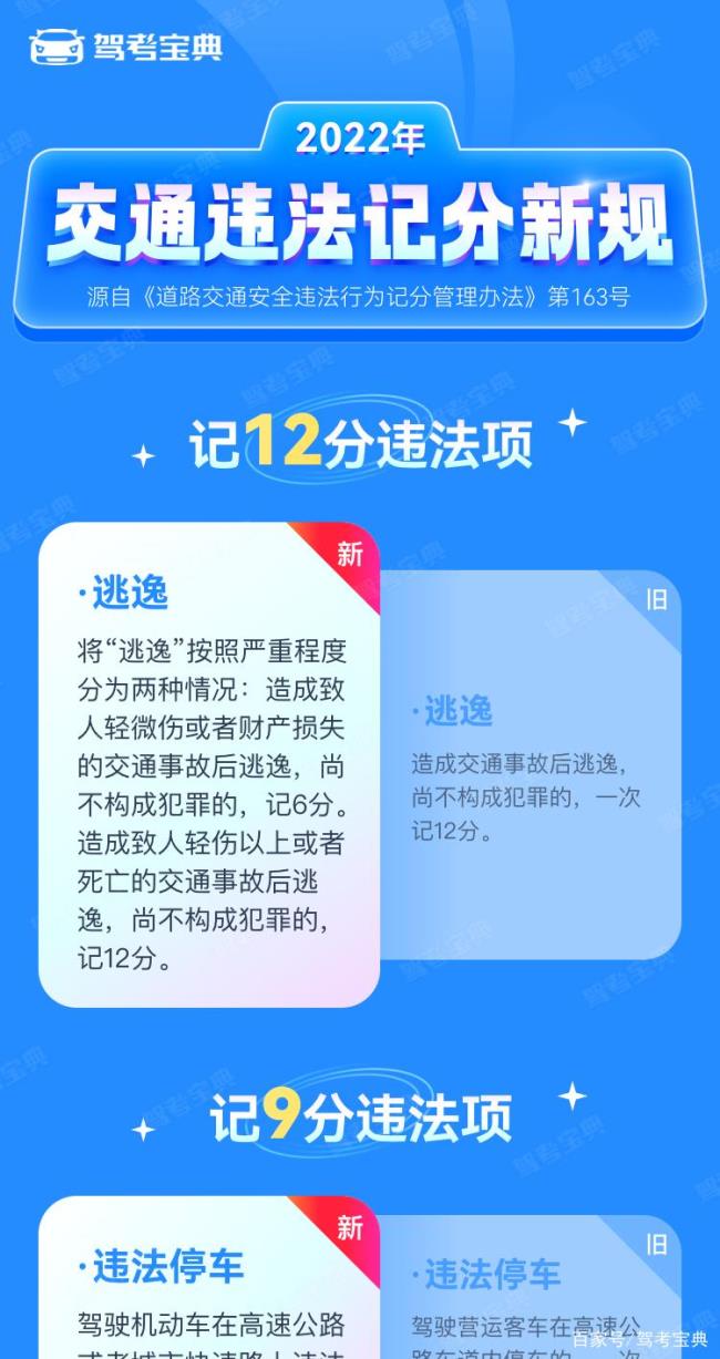 2022年驾考宝典科目四新规改了吗