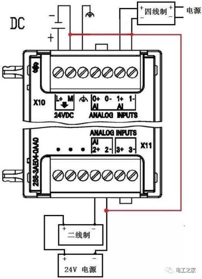 plc滤波器使用方法