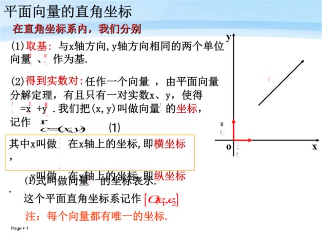 单位向量坐标向量