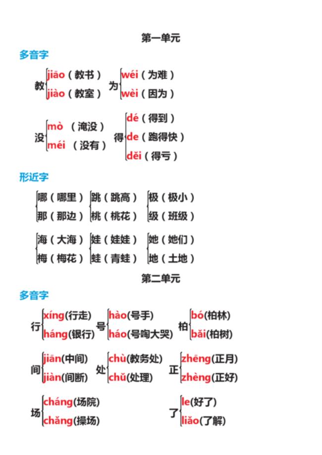 乘的多音字组词中sheng怎么组词