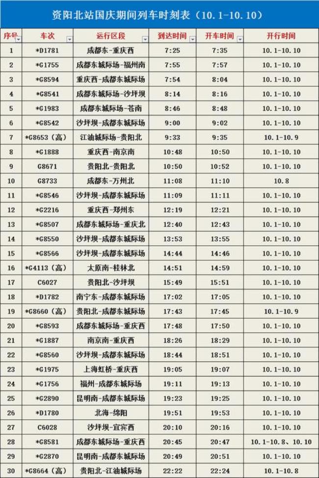 g1983高铁途经站点