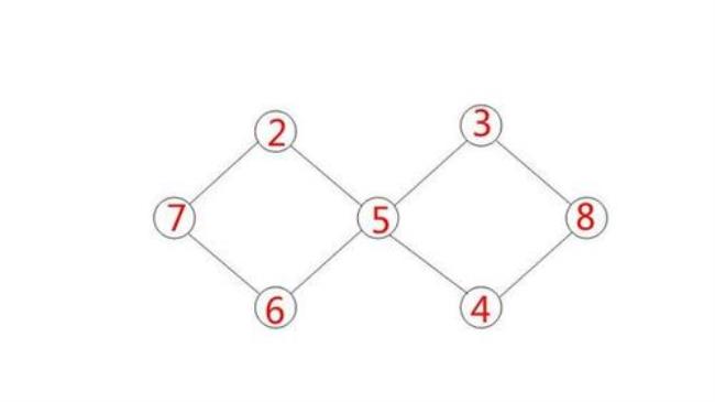 12个数字选6个有多少种组合