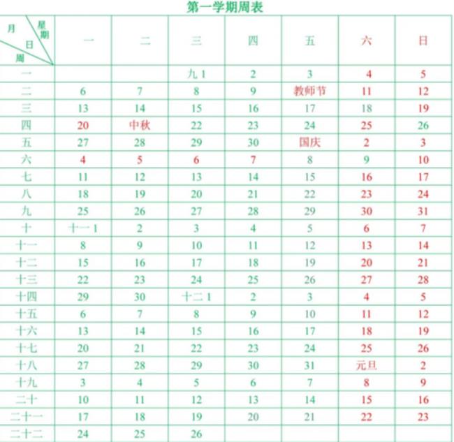 2022年南充市小学放假时间