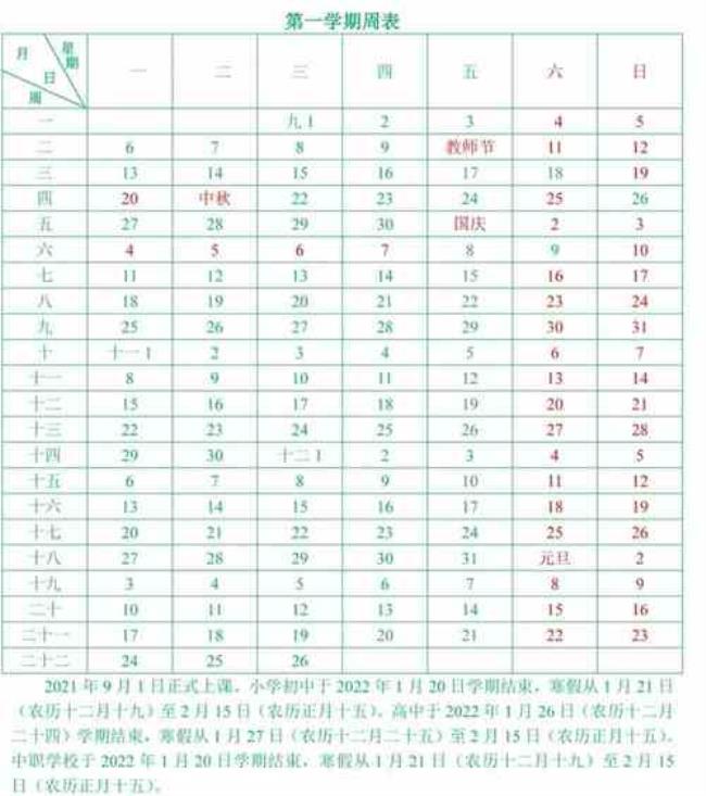 宁波2022中小学寒假放假时间表