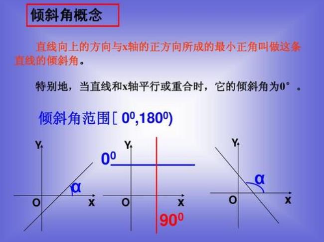 三角函数倾斜角范围