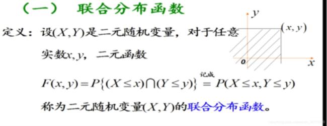 概率密度和分布函数的计算方法