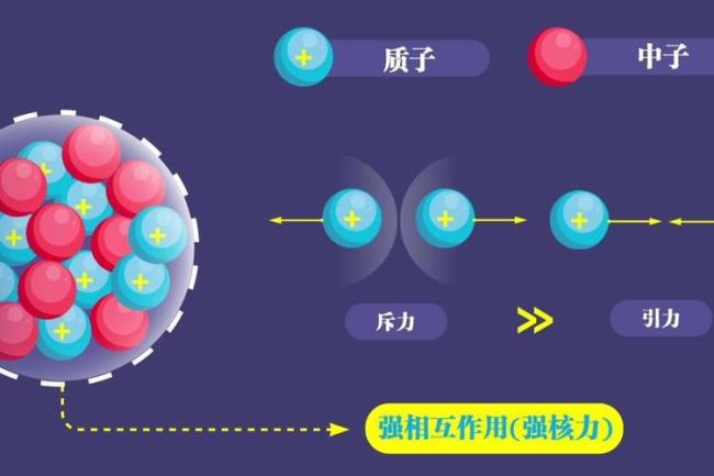 质子守恒快速写的技巧