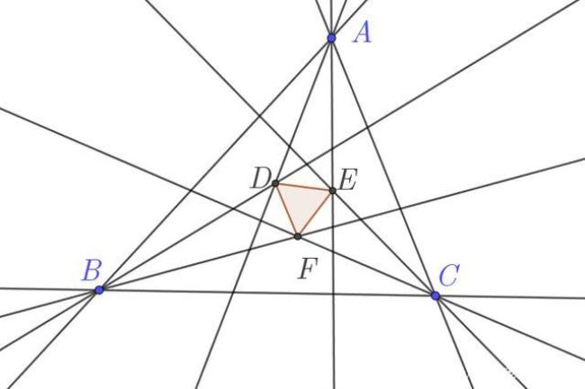 三角形三边三等分线定理