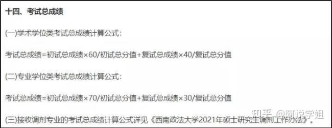 考研数学70分什么水平