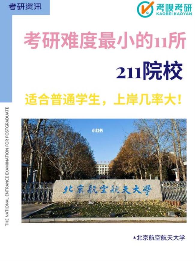 考研哪个学校门槛相对低一些