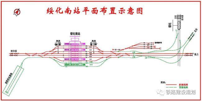 绥化九中南是高铁站吗