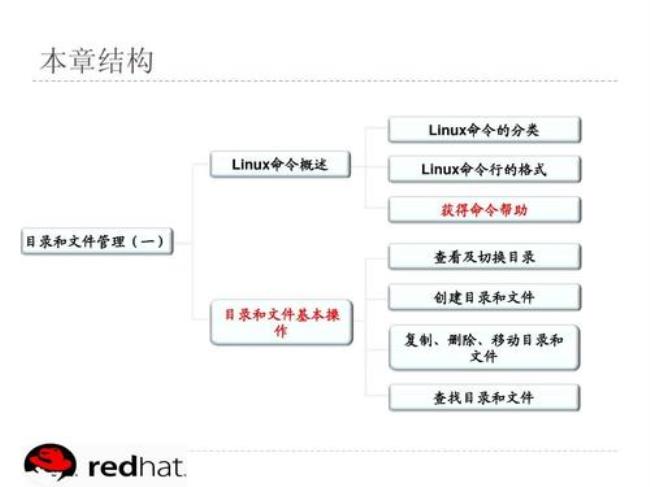 如何实现一个新的linux系统调用