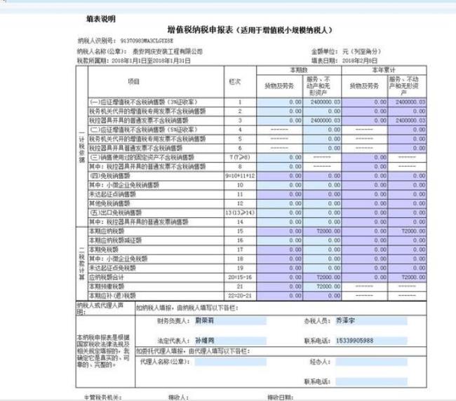 单位行业一般怎么填