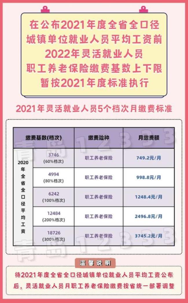 2022年惠州社保缴费时间