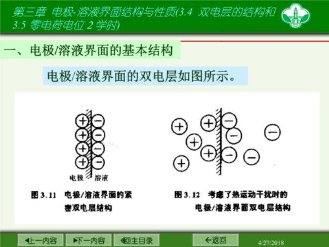 判断电荷性质有哪些方法