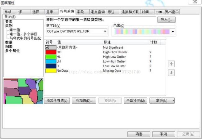 arcgis怎么新建编辑图层