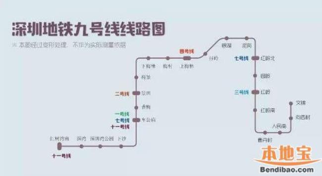 深圳6号线转7号线怎么走