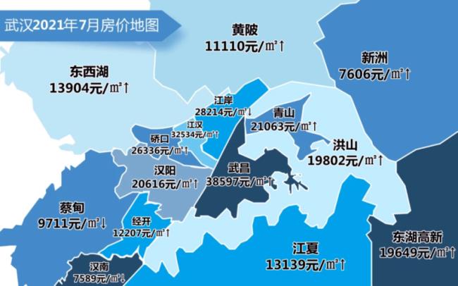 武汉市区域划分依据什么