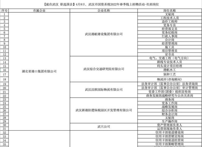 武汉3303工厂是国企吗