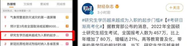 最近大学生最争议话题是什么