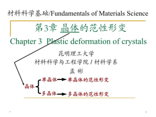 范性形变和塑性形变有什么区别