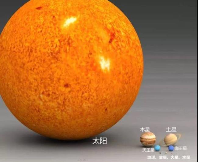 八大行星人类能登陆吗