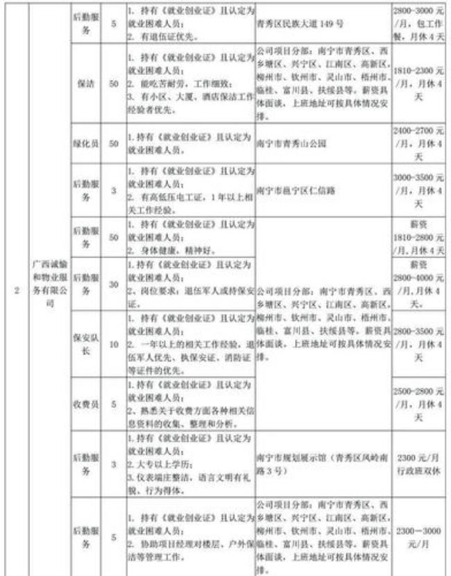 哪些事业单位属于公益一类