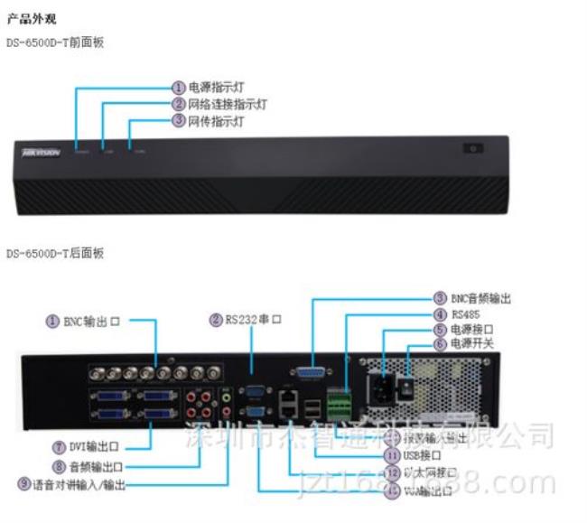 海康解码器的正确操作步骤