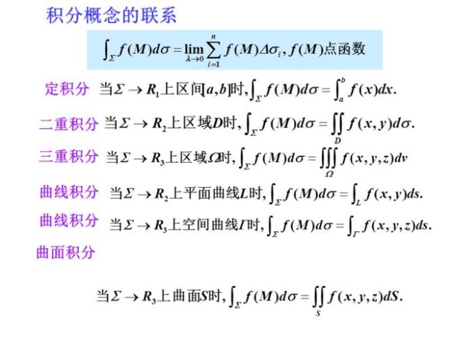 两个二次积分怎么相加