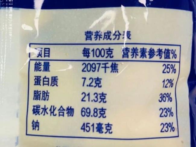 各种饮料的成分